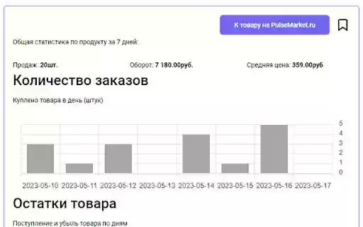 PulseMarket помощник продавца на KE from Chrome web store to be run with OffiDocs Chromium online PulseMarket помощник продавца на KE from Chrome web store to be run with OffiDocs Chromium online