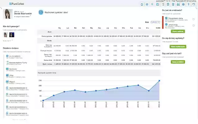 PureCollab from Chrome web store to be run with OffiDocs Chromium online PureCollab from Chrome web store to be run with OffiDocs Chromium online