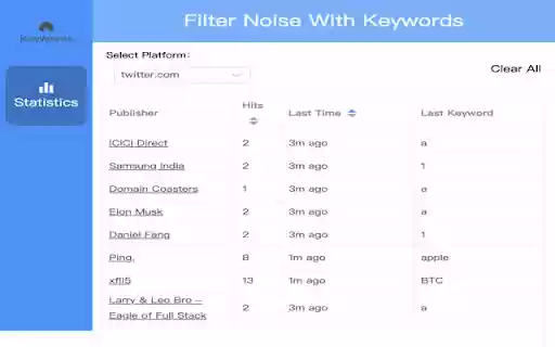 Quick Mute Easy mute words on X, mute on list, block Ads on Twitter from Chrome web store to be run with OffiDocs Chromium online Quick Mute Easy mute words on X, mute on list, block Ads on Twitter from Chrome web store to be run with OffiDocs Chromium online