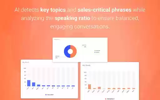 Sales Meetings Recorder Analyzer from Chrome web store to be run with OffiDocs Chromium online Sales Meetings Recorder Analyzer from Chrome web store to be run with OffiDocs Chromium online