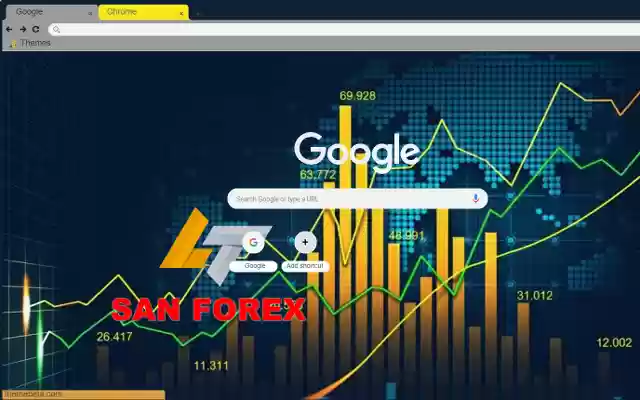 San Forex Uy Tin Lang Tu FX from Chrome web store to be run with OffiDocs Chromium online San Forex Uy Tin Lang Tu FX from Chrome web store to be run with OffiDocs Chromium online