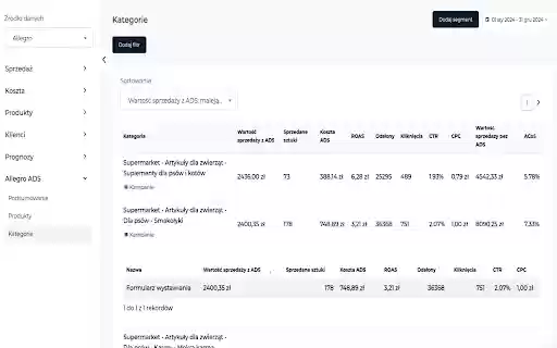 Senvio.ai Allegro ADS from Chrome web store to be run with OffiDocs Chromium online Senvio.ai Allegro ADS from Chrome web store to be run with OffiDocs Chromium online