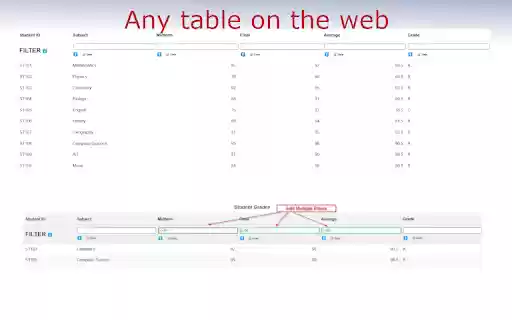 SuperTables from Chrome web store to be run with OffiDocs Chromium online SuperTables from Chrome web store to be run with OffiDocs Chromium online