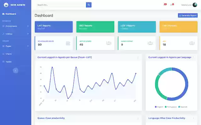 TA Dashboard from Chrome web store to be run with OffiDocs Chromium online TA Dashboard from Chrome web store to be run with OffiDocs Chromium online