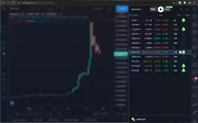 Tradingview Alarm from Chrome web store to be run with OffiDocs Chromium online Tradingview Alarm from Chrome web store to be run with OffiDocs Chromium online