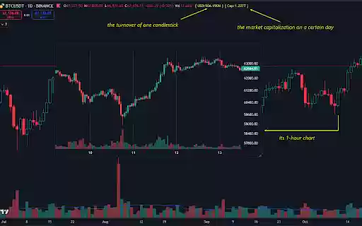 TradingView Helper from Chrome web store to be run with OffiDocs Chromium online TradingView Helper from Chrome web store to be run with OffiDocs Chromium online