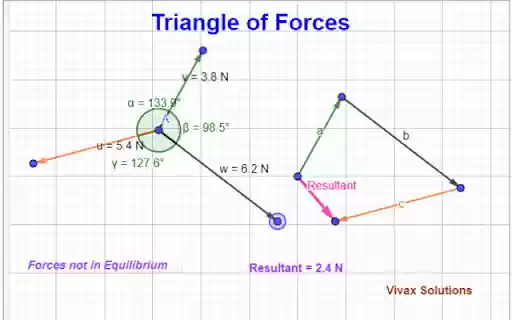Triangle of Forces from Chrome web store to be run with OffiDocs Chromium online Triangle of Forces from Chrome web store to be run with OffiDocs Chromium online