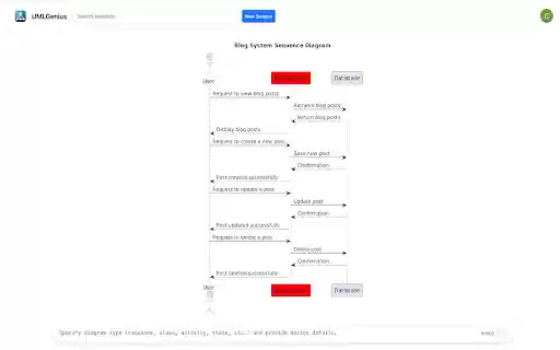 UMLGenius from Chrome web store to be run with OffiDocs Chromium online UMLGenius from Chrome web store to be run with OffiDocs Chromium online