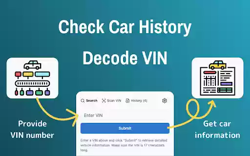 VIN Decoder from Chrome web store to be run with OffiDocs Chromium online VIN Decoder from Chrome web store to be run with OffiDocs Chromium online