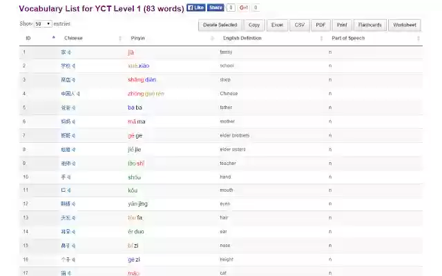 YCT Vocabulary List from Chrome web store to be run with OffiDocs Chromium online YCT Vocabulary List from Chrome web store to be run with OffiDocs Chromium online