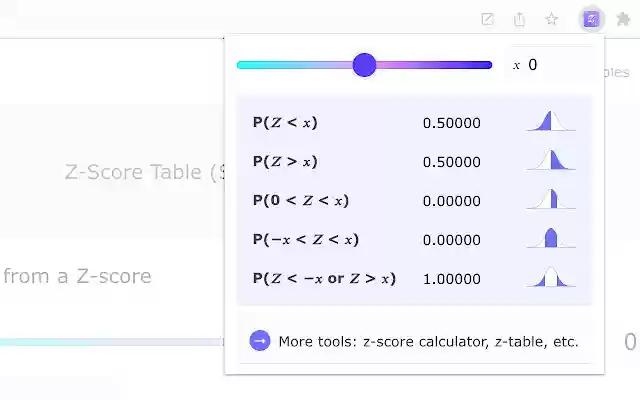 ztable.io from Chrome web store to be run with OffiDocs Chromium online ztable.io from Chrome web store to be run with OffiDocs Chromium online